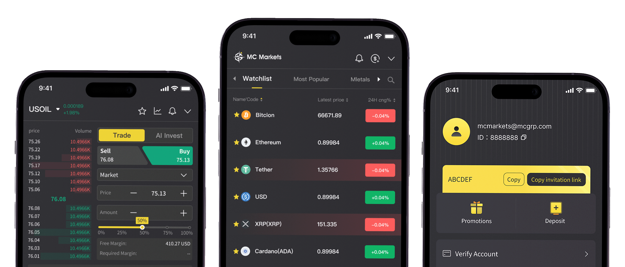 MC Markets APP Download